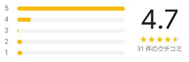 google 評価
